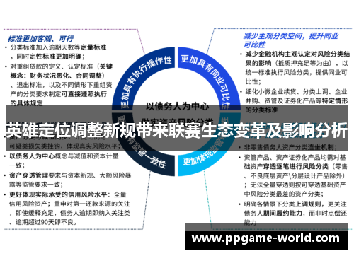 英雄定位调整新规带来联赛生态变革及影响分析